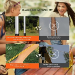 Markiza samochodowa zadaszenie samochodu kemping 4,87x2.28 m 5