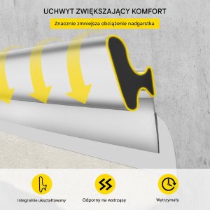 Ostrze Szpachlówka do Wygładzania Płyt GIpsowych 80 cm 4
