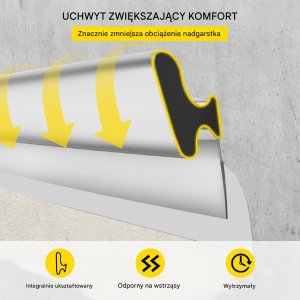 Ostrze Szpachlówka do Wygładzania Płyt GIpsowych 60 cm 4