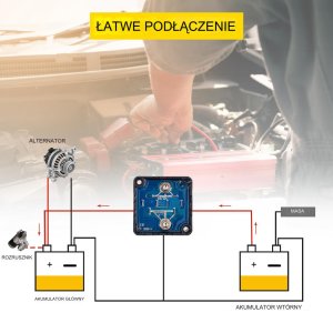 Separator akumulatorów zestaw izolatora baterii 5m 12 V 4