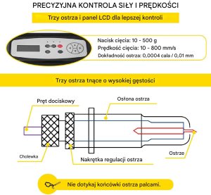 Ploter Tnący do Winylu 1350 mm z Podstawą i Oprogramowaniem SignCut 4