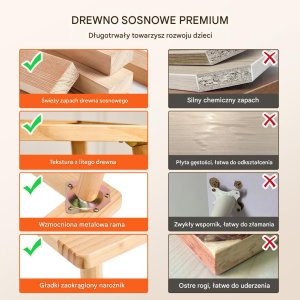 Stół sensoryczny dla dzieci Piaskownica stolik sensoryczny piasek woda 3