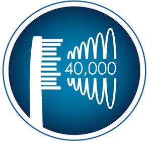 Szczoteczka soniczna do zębów zestaw z ETUI Sonica B3 czarna 9