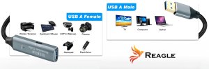 Kabel USB Reagle USB-A + USB-C - USB-A 10 m Szary 7