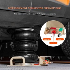 Podnośnik pneumatyczny 3T 5