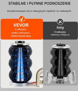 Podnośnik pneumatyczny 3T 140 - 450 mm 4