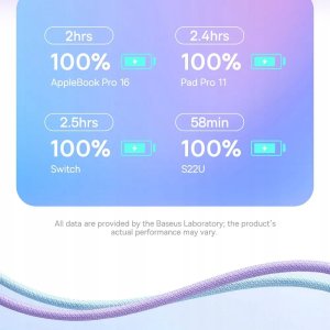 Kabel USB Baseus USB-C - USB-C 1 m Czarny 2