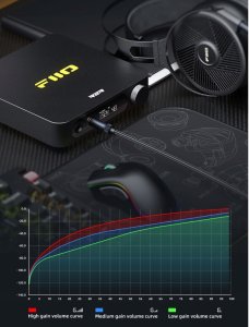 Wzmacniacz słuchawkowy FiiO K11 R2R - Titanium Limited Edition - Stacjonarny wzmacniacz słuchawkowy z DAC 9