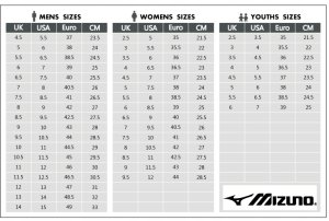 Buty Mizuno NEO VISTA 2 J1GC254704 11