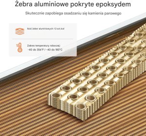 Wymiennik ciepła nagrzewnica woda-powietrze 50x50 cm 3-rzędowy miedziany 13