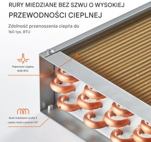 Wymiennik ciepła nagrzewnica woda-powietrze 50x50 cm 3-rzędowy miedziany 8