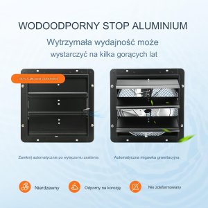 Vevor Sklepowy Wentylator Wyciągowy 5