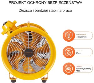 Wentylator przemysłowy 406mm wyciąg przenośny z kablem 5m do warsztatu 10