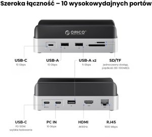 Stacja dokująca Orico Stacja dokująca do MacMini M4, USB-C 10 Gbps, z obudową M.2 NVMe, pionowa, metalowa 4