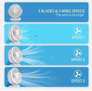 Wentylator stołowy trzy prędkości zasilany z USB z lampką nocną 2