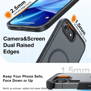 GUARDIAN-MAGNETIC SERIES IPHONE 2