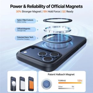 OSTAND PRO SERIES IPHONE 17 PRO 8