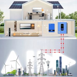 Inwerter hybrydowy Off-Grid Anenji 48V G1 11KW 4
