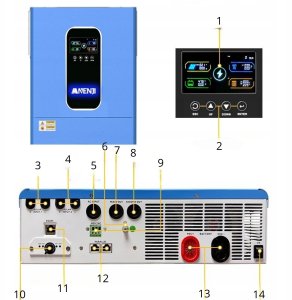 Inwerter hybrydowy Off-Grid Anenji 48V G1 11KW 8
