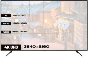 JAPANNEXT 139,7cm JN-IPS550UHD60F 16:9 3x HDMI UHD 11