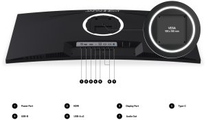 JAPANNEXT 86,4cm JN-IPS340UWQHD60C-C65W-HS curved UWQHD 5