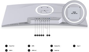 JAPANNEXT 86,4cm JN-IPS340UWQHD60C-C65W-HS-W curved UWQHD 7