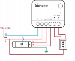 Sonoff Inteligentny mini przełącznik ZigBee MINI-ZBRBS 4