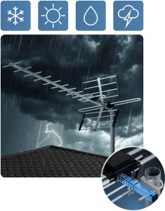 Antena RTV Berdsen Antena zewnętrzna kierunkowa TV ultra HD 4K BD-951 6