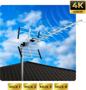 Antena RTV Berdsen Antena zewnętrzna kierunkowa TV ultra HD 4K BD-951 7