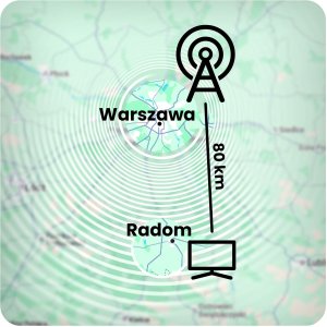 Antena RTV Berdsen Antena zewnętrzna kierunkowa TV ultra HD 4K BD-951 9