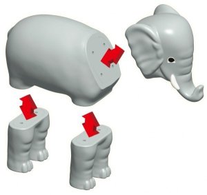 Zestaw Malik Malblo Magnetic Zwierzęta z dżungli MALIK 6