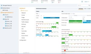 HPE Aruba MC-VA-10 (EG) Cntlr 10 AP E-LTU 2