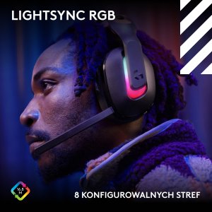 Słuchawki Logitech Astro A20 X Czarne (939-002247) 5