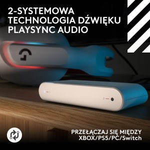 Słuchawki Logitech Astro A20 X Białe (939-002253) 2