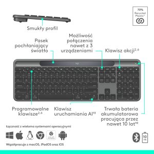Klawiatura Logitech Slim Solar+ (920-013764) 7