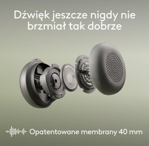 Słuchawki Logitech Zone Wireless 2 ES  (981-001503) 5