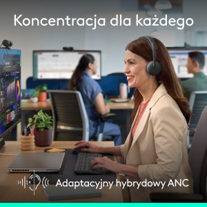 Słuchawki Logitech Zone Wireless 2 ES  (981-001503) 3