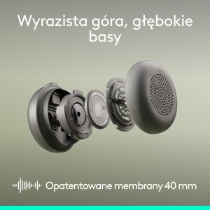 Słuchawki Logitech Zone Wireless 2 ES  (981-001503) 4