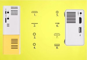 PRZENOŚNY MINI RZUTNIK PROJEKTOR LED FULL HD LAPTOPA TABLETA ZESTAW + PILOT 11