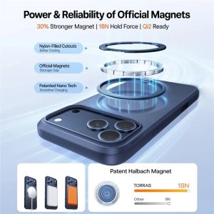 OSTAND PRO SERIES IPHONE 17 PRO 3