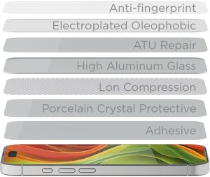 Mobile Origin Screen Guard with easy applicator, case friendly, 2 pack - iPhone 17 Pro Max 2