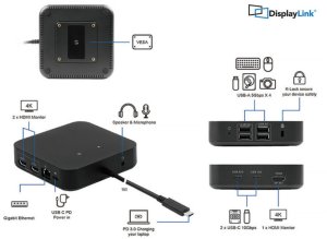 USB-C Triple-DisplayDock 4K 12-Port USB-C Docking Station with DisplayLink 10