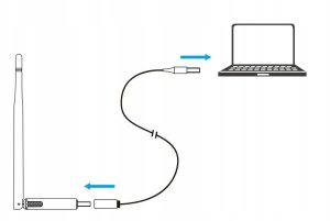 Bramka ZigBee SONOFF Dongle Plus MG24 (Home Assistant, openHAB, Zigbee2MQTT) 7