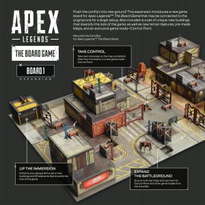 Apex Legends: The Board Game - Board 1 Expansion 4