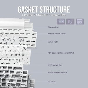 Klawiatura gamingowa mechaniczna AK650 Dream Weaver Switch Purple-White-Blue-3 model-RGB 3