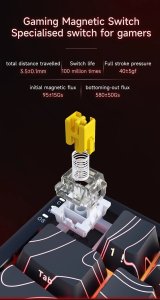 Klawiatura gamingowa bezprzewodowa mechaniczna AK680 MAX (8+8K) Magnetic Switch-Black-Gray-Yellow Keycaps-RGB -Aluminum Positioning Plate-3 Model Version 3