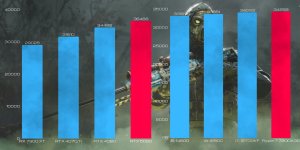 Komputer BSG Raptor V37 AMD Ryzen 7 NVIDIA GeForce RTX 5080 32GB DDR5 1000GB SSD Windows 11 13