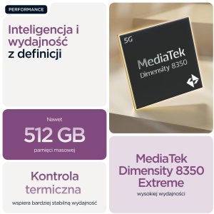 Lenovo MOTOROLA Edge 60 Pro XT2507-12GB 512GB 6.67inch TP-65W 15W 6000mAh Android Sparkling Grape 7