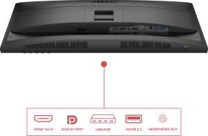 Monitor AOC Q27E4CV 4