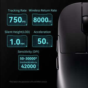 Mysz bezprzewodowa AJ159 APEX Blue 4